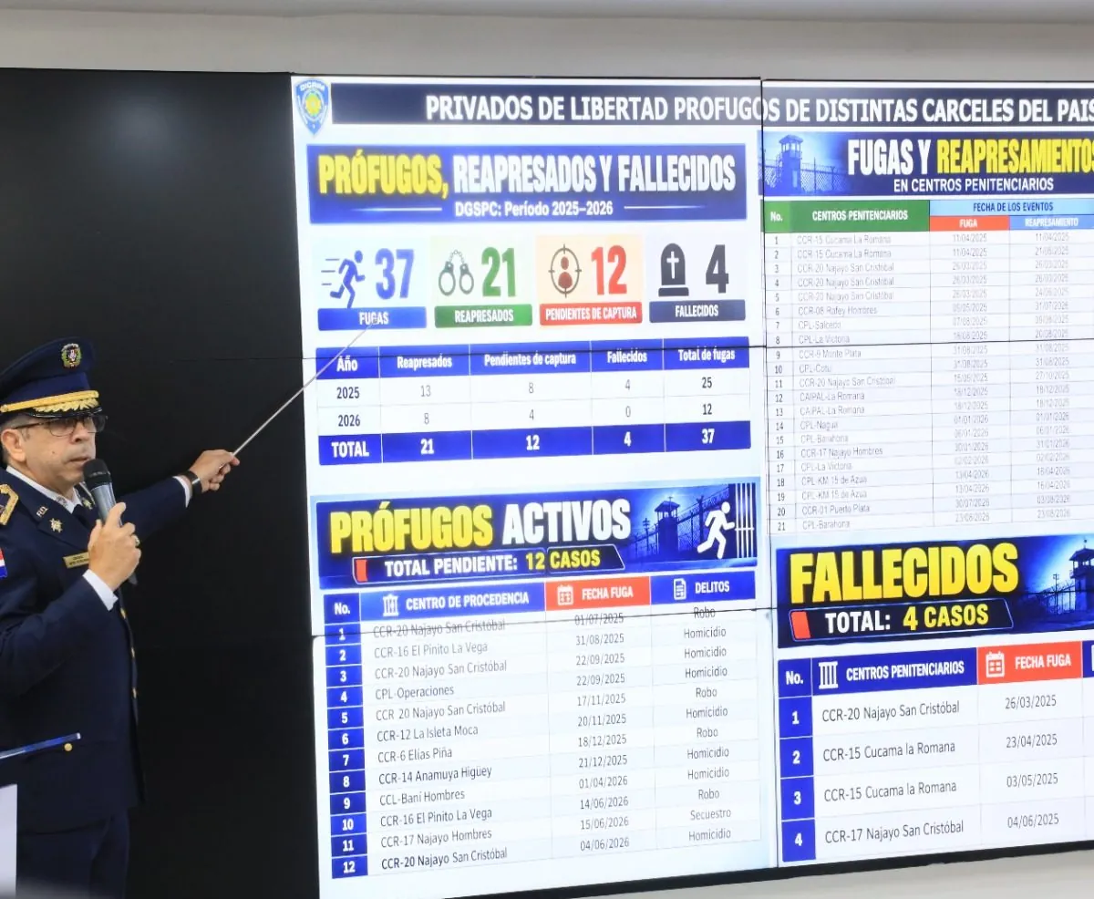 PN registra 53,877 órdenes de arresto pendientes por delitos como homicidios, robos y violencia intrafamiliar