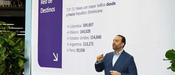 Arajet aspira a movilizar 2 millones de pasajeros para el 2026