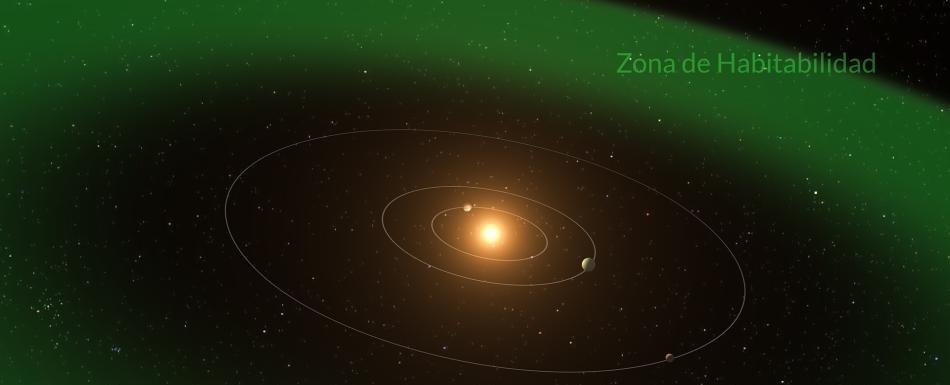 Estudio descubre nueva supertierra en un sistema planetario cercano