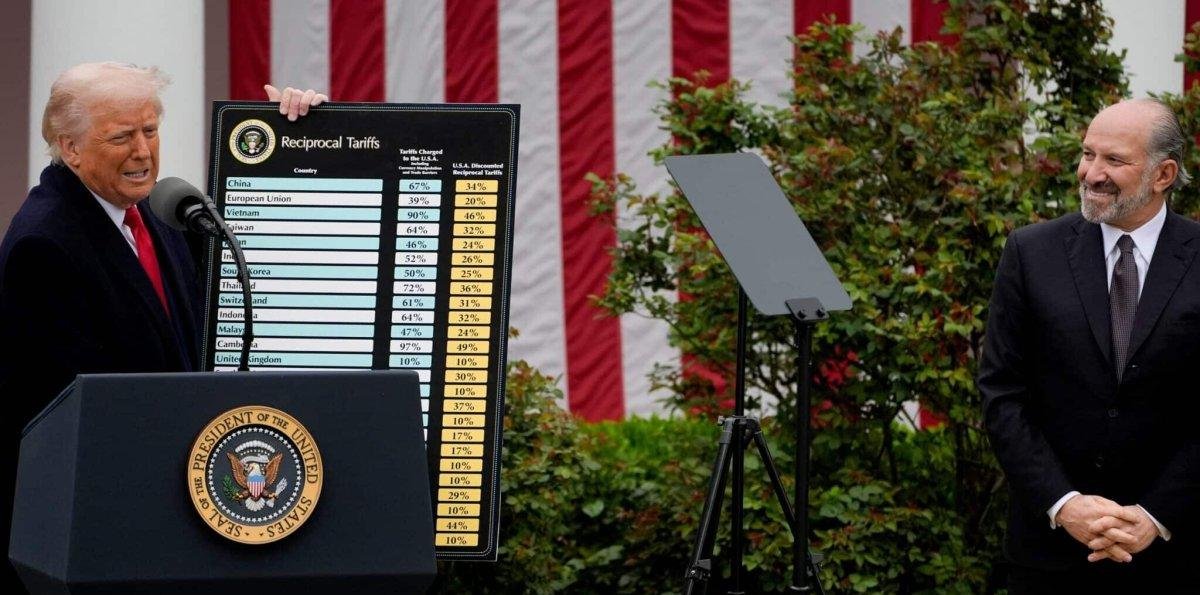 El Supremo de EE.UU. anula la mayoría de aranceles de Trump: un revés significativo